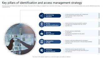 Key Pillars Of Identification And Access Management Strategy