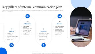 Key Pillars Of Internal Communication Plan