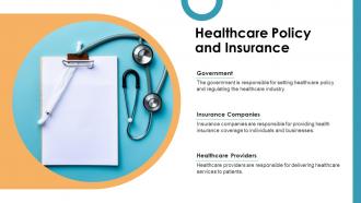 Key Players Healthcare Policy powerpoint presentation and google slides ICP Visual Informative