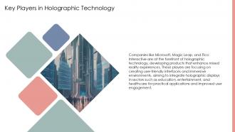 Key Players In Holographic Technology PPT Template ST AI SS