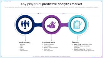 Key Players Of Predictive Analytics Market Ppt Template