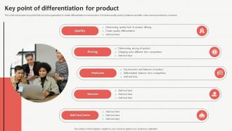 Key Point Of Differentiation For Product Customized Product Strategy For Niche