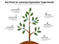 Key points for achieving organization target growth