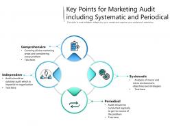 Key points for marketing audit including systematic and periodical