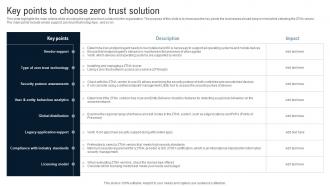 Key Points To Choose Zero Trust Solution Identity Defined Networking