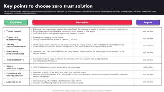 Key Points To Choose Zero Trust Solution Ppt File Layouts