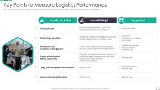 Key Points To Measure Logistics Performance Continuous Process Improvement In Supply Chain