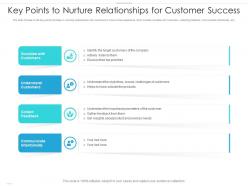 Key Points To Nurture Relationships For Customer Success