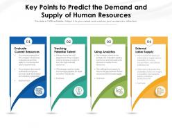 Key points to predict the demand and supply of human resources