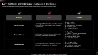Key Portfolio Performance Evaluation Methods Asset Portfolio Growth