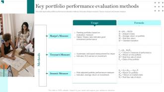Key Portfolio Performance Evaluation Methods Portfolio Growth And Return Management
