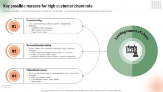 Key Possible Reasons For High Customer Execution Of Targeted Credit Card Promotional Strategy SS V