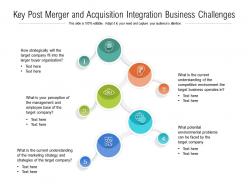 Key post merger and acquisition integration business challenges