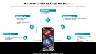 Key Potential Threats For Phone Security