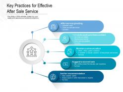 Key practices for effective after sale service