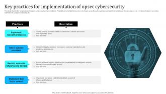 Key Practices For Implementation Of Opsec Cybersecurity