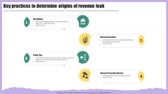 Key Practices To Determine Origins Of Revenue Leak