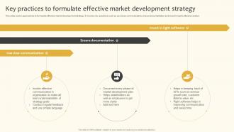 Key Practices To Formulate Effective Market Development Strategy Implementing Product And Market Strategy SS