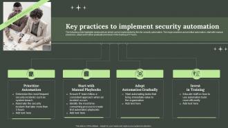 Key Practices To Implement Security Automation
