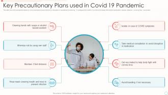 Key Precautionary Plans Used In Covid 19 Pandemic