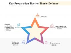 Key preparation tips for thesis defense