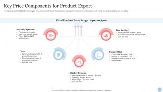 Key Price Components For Product Export