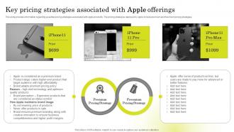 Key Pricing Strategies Associated Brand Strategy Of Apple To Emerge Branding SS V
