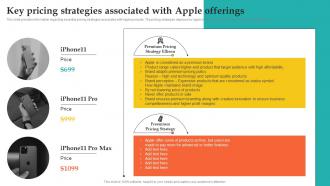 Key Pricing Strategies Associated With Apple How Apple Became Competent Branding SS V