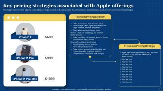 Key Pricing Strategies Associated With Apple How Apple Has Become Branding SS V