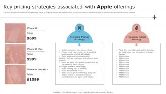 Key Pricing Strategies Associated With Apple Offerings Unfolding Apples Secret To Success