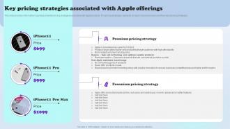 Key Pricing Strategies Associated With Apples Aspirational Storytelling Branding SS