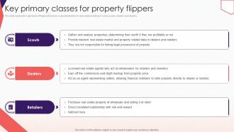 Key Primary Classes For Property Flippers Comprehensive Guide To Effective Property Flipping