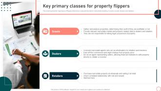 Key Primary Classes For Property Flippers Techniques For Flipping Homes For Profit Maximization