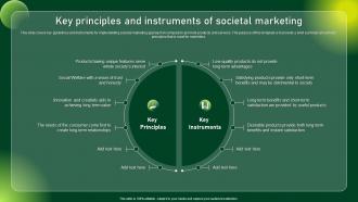 Key Principles And Instruments Of Comprehensive Guide To Sustainable Marketing Mkt SS