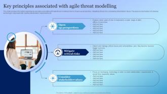 Key Principles Associated With Agile Threat Modelling Playbook For Responsible Tech Tools