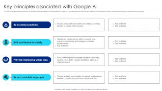 Key Principles Associated With Google AI Google Chatbot Usage Guide AI SS V