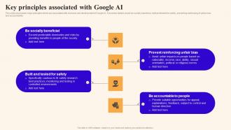 Key Principles Associated With Google Ai Using Google Bard Generative Ai AI SS V