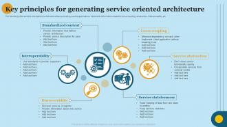 Key Principles For Generating Service Oriented Architecture