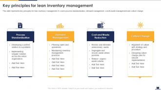 Key Principles For Lean Inventory Management Implementing Lean Production