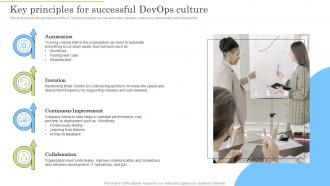 Key Principles For Successful Devops Culture Devops Application Life Cycle Management