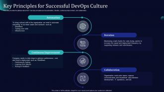Key Principles For Successful Devops Culture Software Development And It Operations Methodology