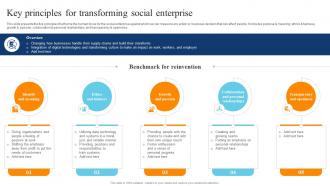 Key Principles For Transforming Social Enterprise Digital Transformation Of Retail DT SS