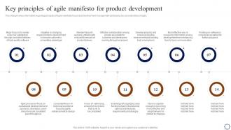 Key Principles Of Agile Manifesto For Product Development Playbook For Agile Development Teams