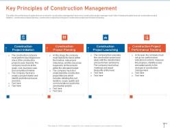 Key principles of construction management construction management strategies for maximizing resource efficiency