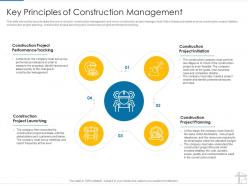 Key principles of construction management project management tools ppt brochure