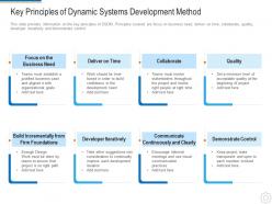 Key Principles Of Dynamic Systems Development Method Dynamic System Development Model It
