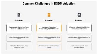 Key Principles Of Dynamic Systems Development Method PPT Information AT Best Images