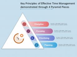 Key principles of effective time management demonstrated through 4 pyramid pieces
