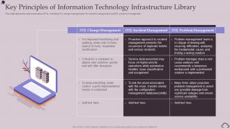 Key Principles Of Information Technology Infrastructure Library It Infrastructure Library Ppt Rules