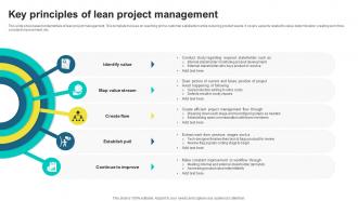 Key Principles Of Lean Project Sculpting Success A Guide To Lean Project Management PM SS